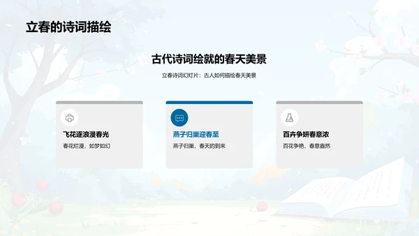 立春诗词深度解析PPT模板