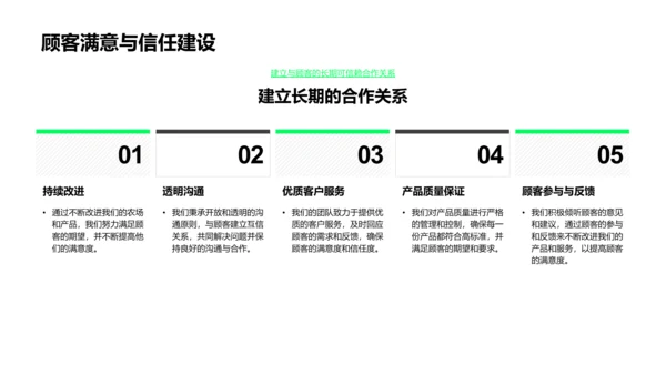 农场创新及发展PPT模板