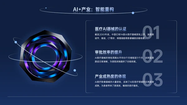 深蓝色商务科技风AI科技PPT模板