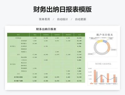 财务出纳日报表模版