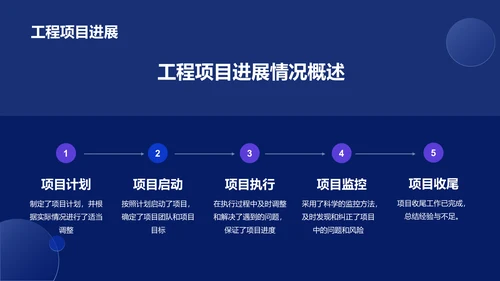 蓝色智能科技部门季度工作总结PPT模板