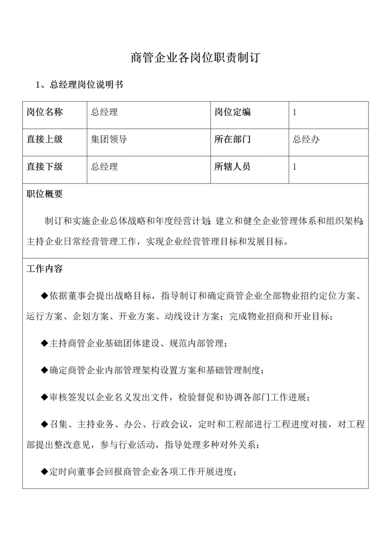 商管公司各岗位基础职责的制定拟稿.docx