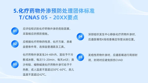 蓝色简约风护理团体标准护理团体标准解读课件团队