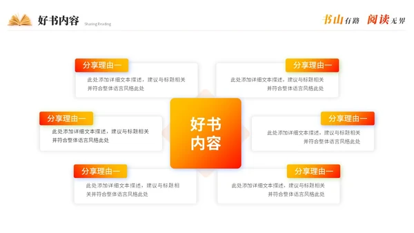 实拍清新简约读书分享会阅读分享读书心得教育培训课件PPT模板