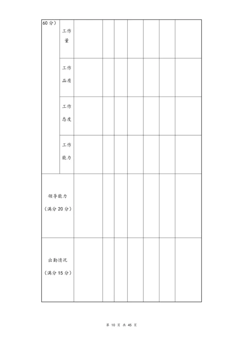 02-【标准制度】绩效考核管理流程指标＋考核.docx