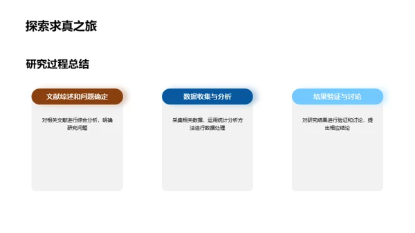 社会问题的经济学解读