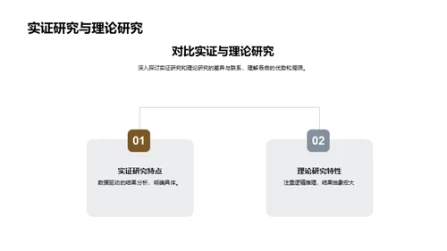 实证研究法学解读