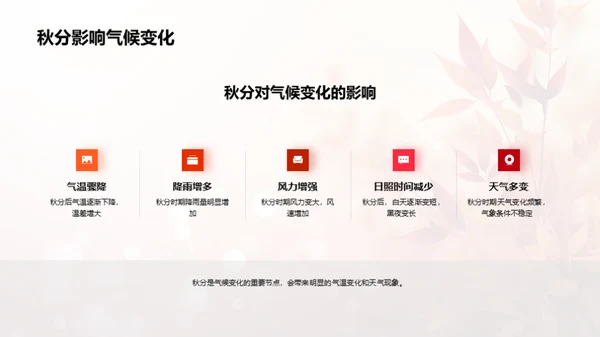 秋分与气候演变