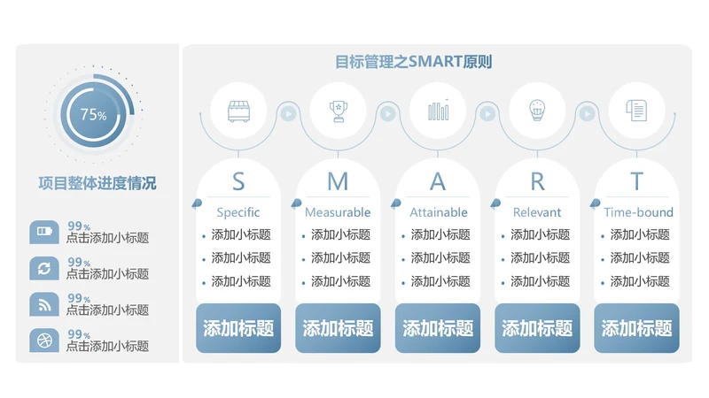 项目节点进度汇报单页PPT模板