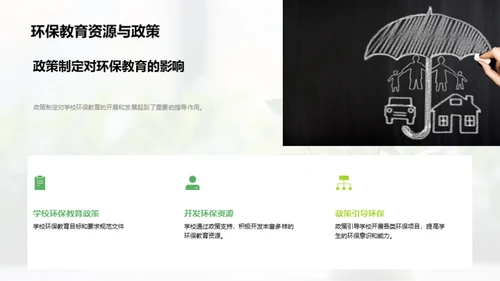 中学环保实践策略