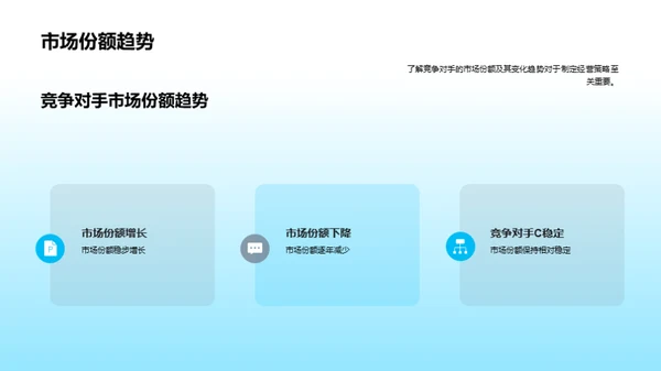 深度剖析汽车零配件行业