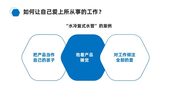 蓝色励志风商务简约干法读书分享会课件PPT模板
