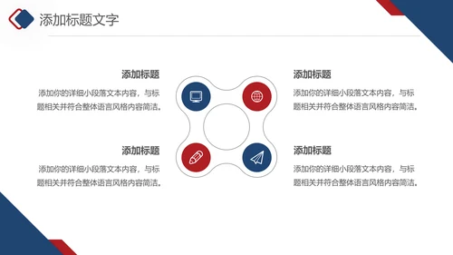 医疗生物红血胞医药医疗产品推广总结ppt模板