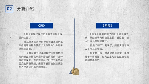 蓝色简约复古呐喊读书分享PPT