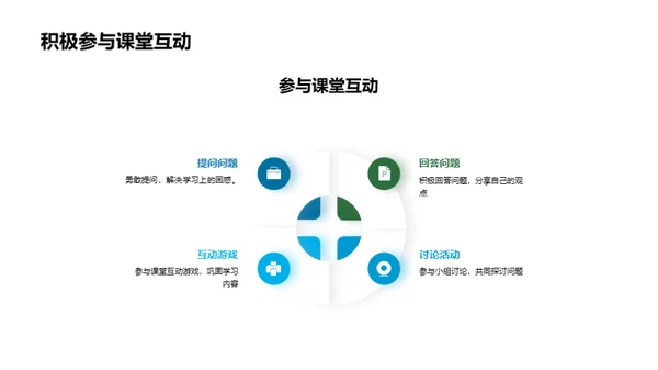 二年级学习探索