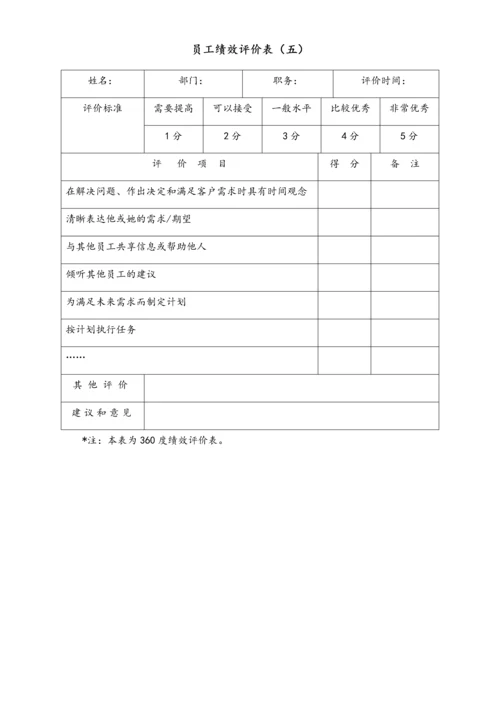 17 公司绩效考核大全.docx