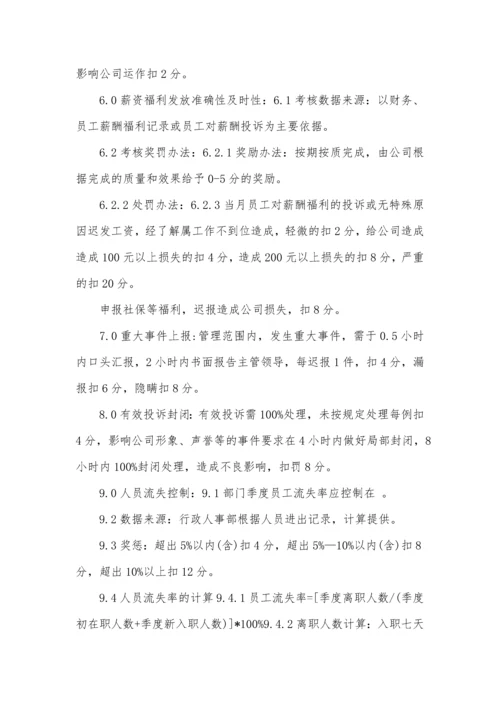 人事部绩效考核指标.docx