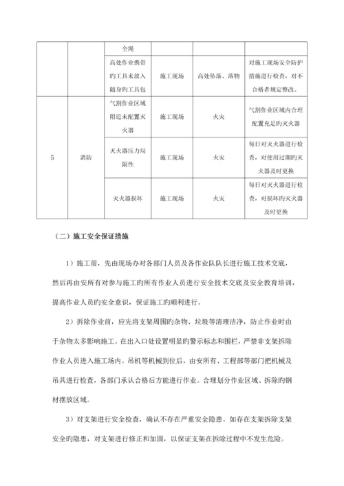 大桥支架卸架方案.docx