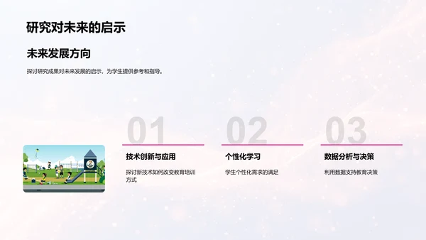 毕业设计答辩报告