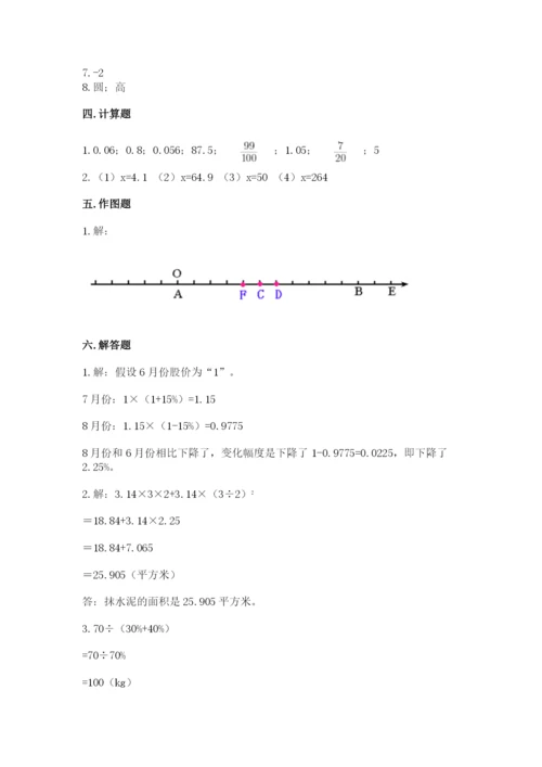 小升初六年级期末测试卷附参考答案【突破训练】.docx