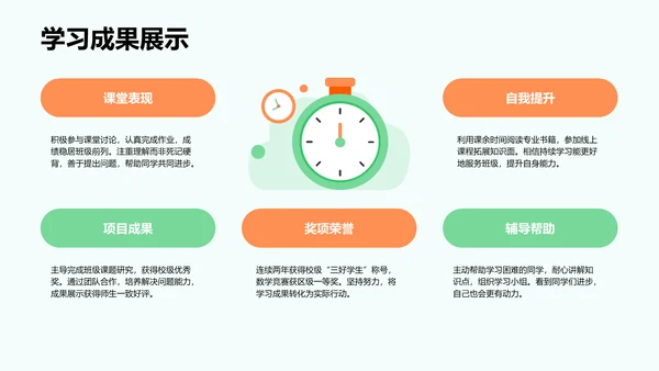 班长竞选个人展示PPT模板