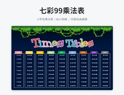 七彩99乘法表