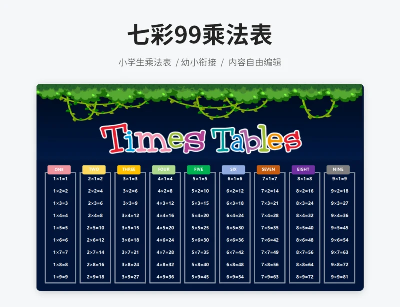 七彩99乘法表