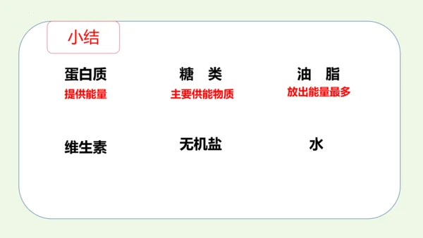 课题1 人类重要的营养物质-2022-2023学年九年级化学下册同步教学精品课件(共32张PPT内嵌