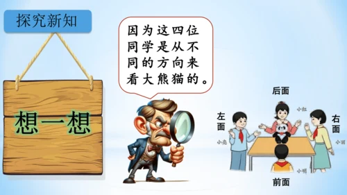 观察物体（第1课时）(共24张PPT)-二年级上册数学 人教版