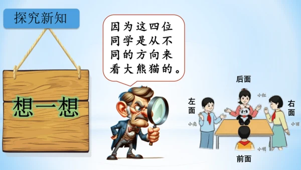 观察物体（第1课时）(共24张PPT)-二年级上册数学 人教版