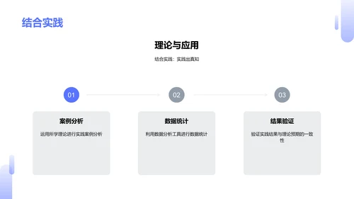 硕士开题报告