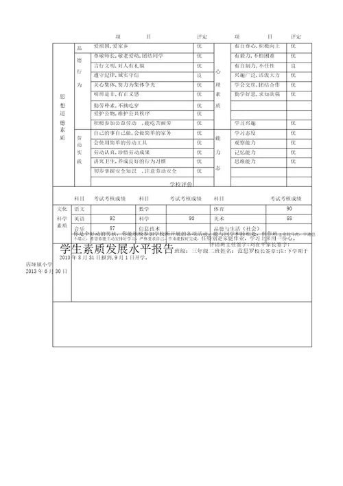 6学生素质发展水平报告