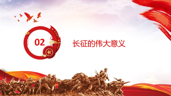 学习论中国共产党历史长征精神党史PPT模板