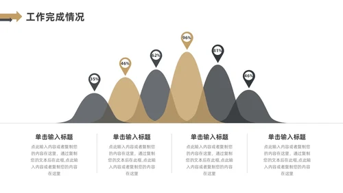 黑色金色箭头简约风个人晋升述职报告PPT模板