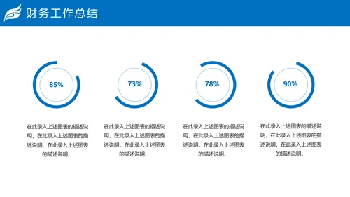 蓝色大气财务报告业绩报告PPT模板