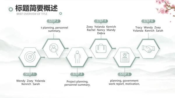 唯美江南中国风江南介绍宣传动态PPT