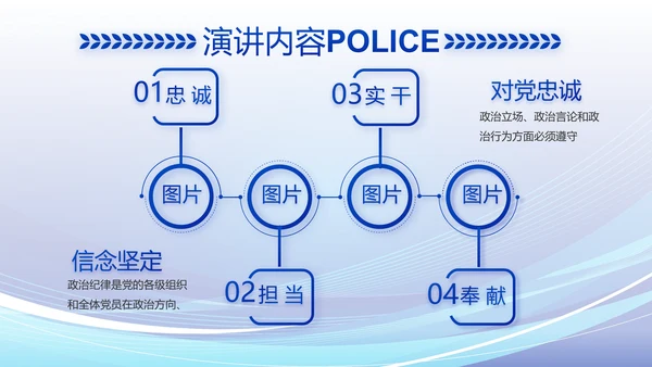 蓝色大气警察公安派出所工作总结动态PPT模板
