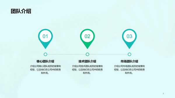 绿色创意基因检测服务商业计划书PPT模板