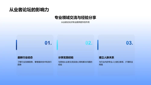 专科技能实操教程PPT模板