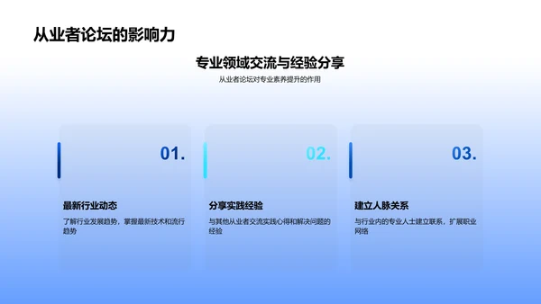 专科技能实操教程PPT模板