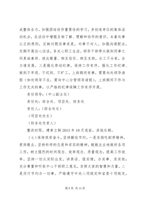 党的群众路线教育实践活动存在问题整改方案.docx