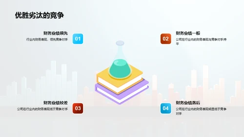 金融市场洞察与财务智慧