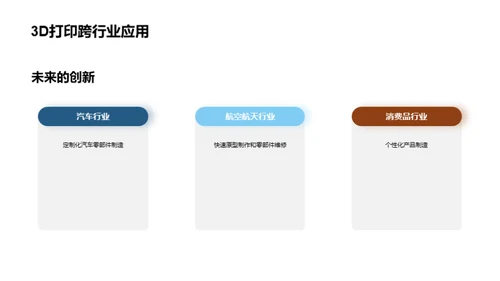 探索3D打印的无限可能
