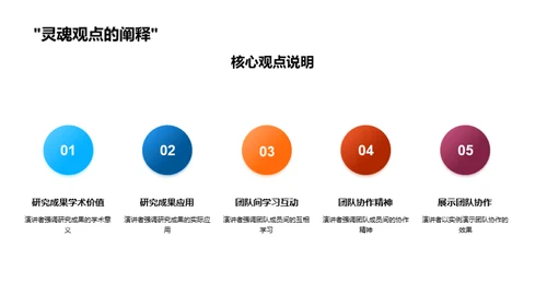 团队协作研究总结