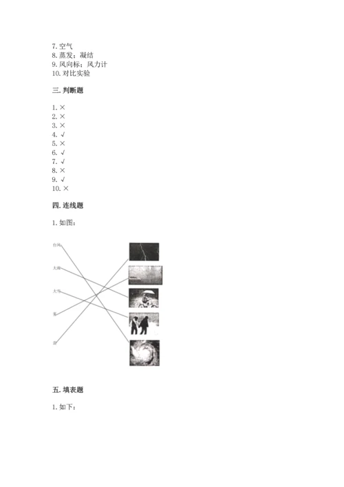 教科版三年级上册科学《期末测试卷》附答案【实用】.docx