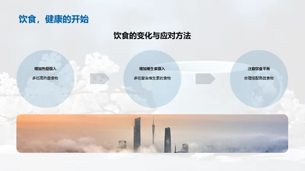 大雪节气之生活指南