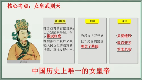 第一单元 隋唐时期：繁荣与开放的时代 单元复习 历史七年级下册 课件