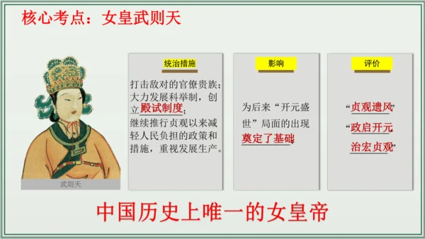 第一单元 隋唐时期：繁荣与开放的时代 单元复习 历史七年级下册 课件