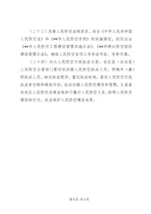 人民防空事业意见.docx