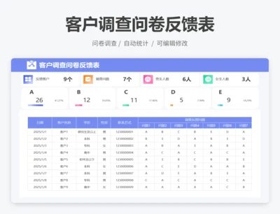 客户调查问卷反馈表